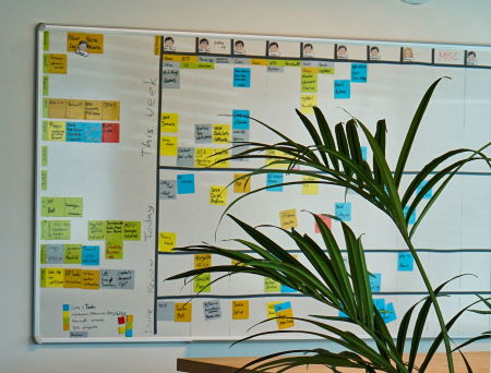 Novusoft scrum board